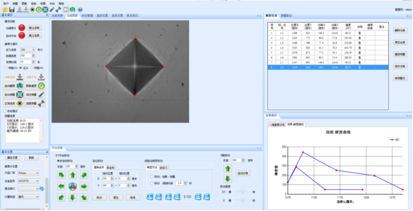 全自动硬度测量软件